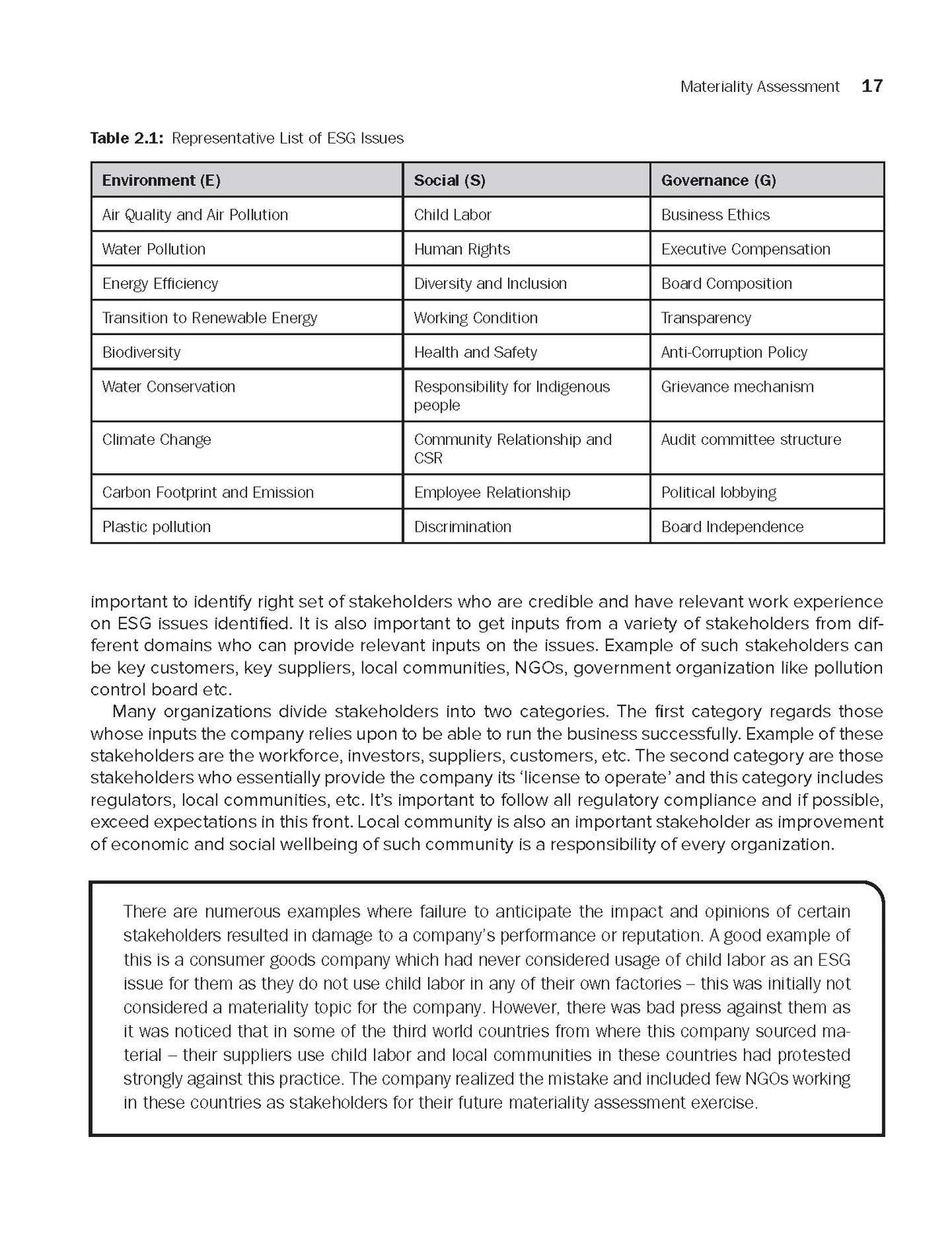 Sustainable Business Strategies | 1st Edition | Rajesh Ray - Retail Maharaj