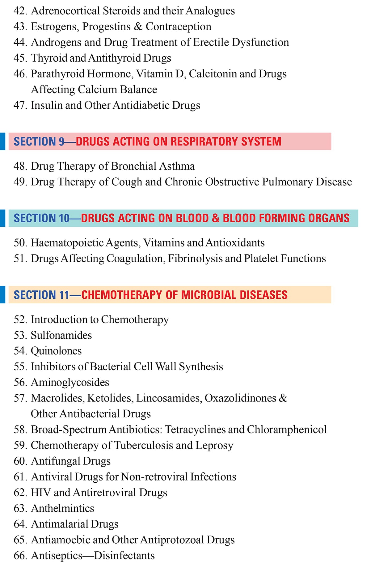 Principles of Pharmacology - Retail Maharaj