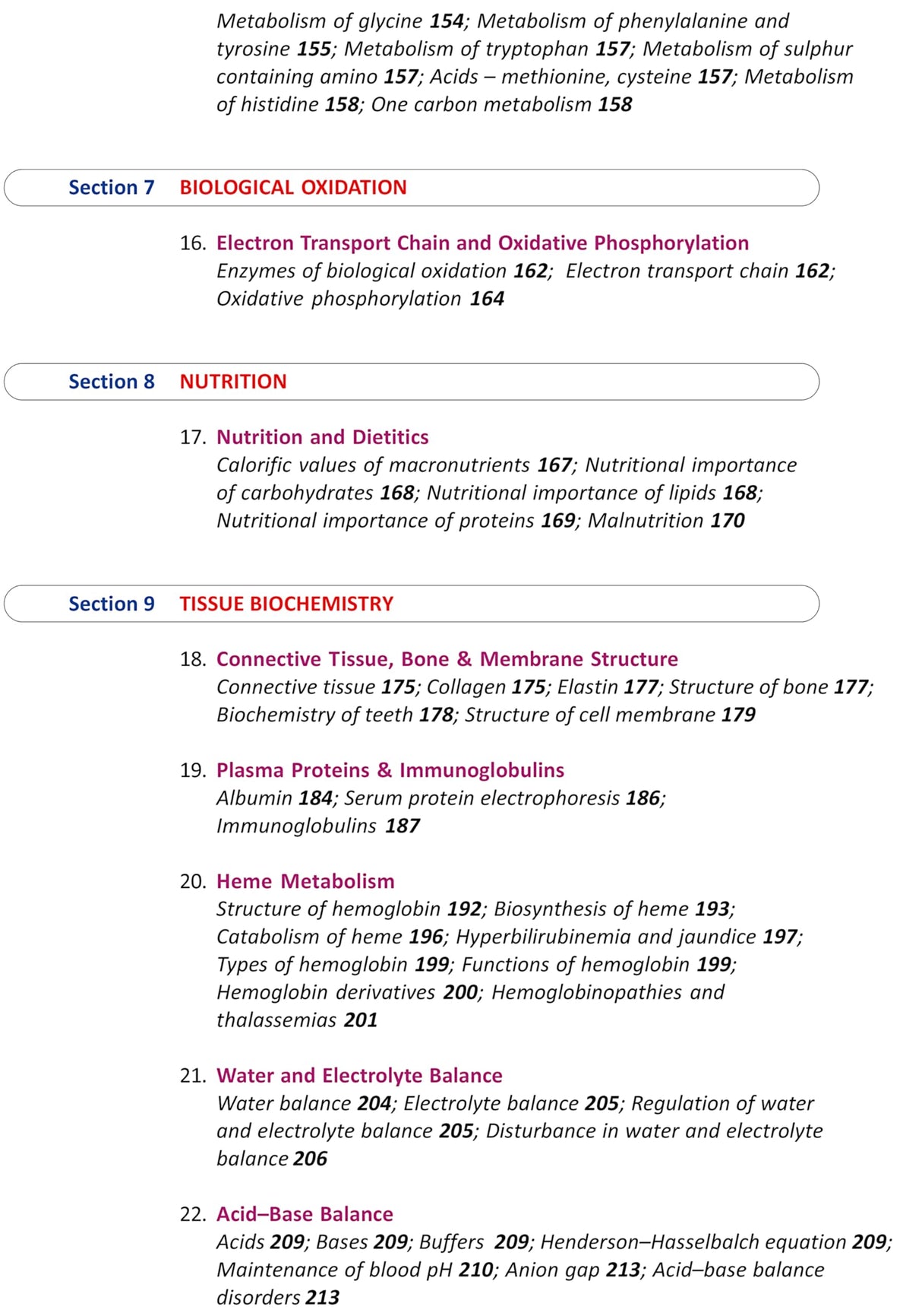 Integrated Textbook of Biochemistry for Dental Students - Retail Maharaj