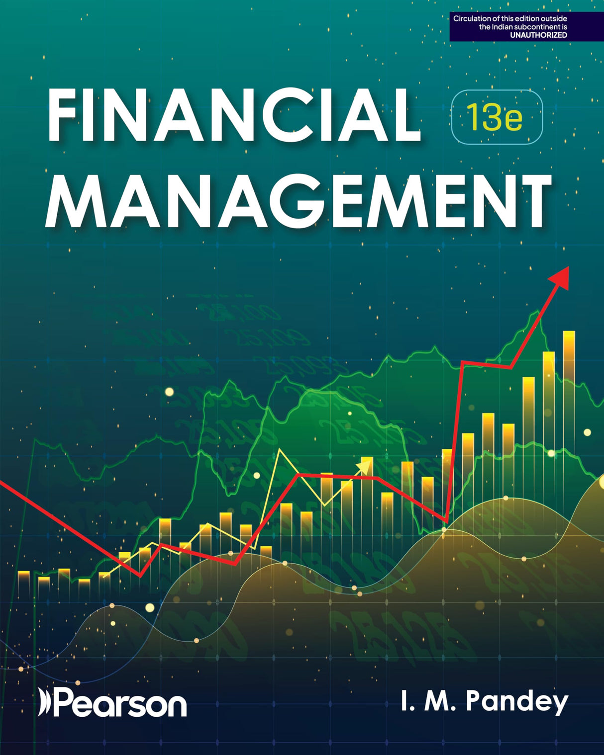 Financial Management - Retail Maharaj