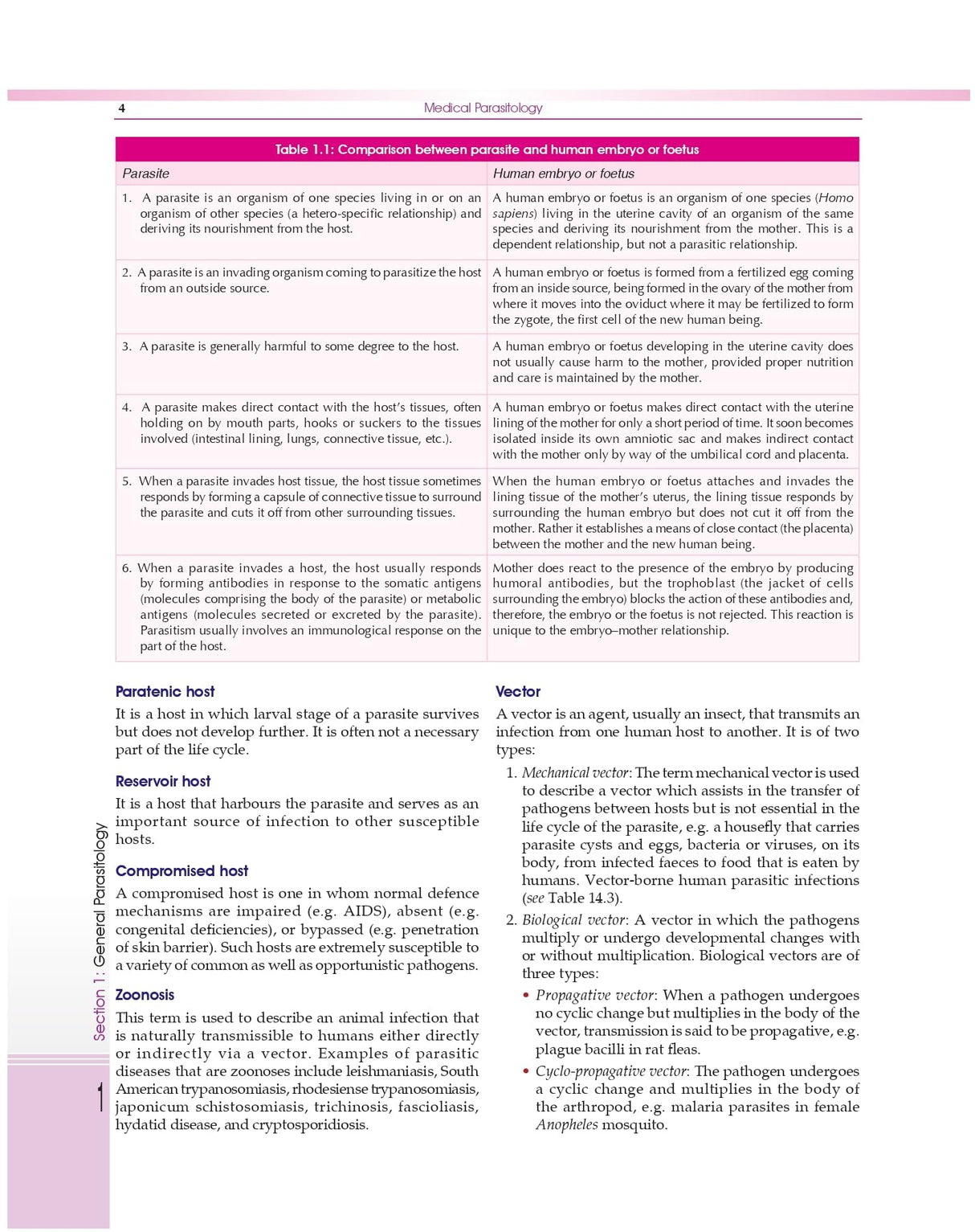 Medical Parasitology, 6/e | As per the latest NMC Guidelines | Competency Based Medical Education (CBME) Curriculum under Graduate Medical Education Regulation (PB 2026) - Retail Maharaj