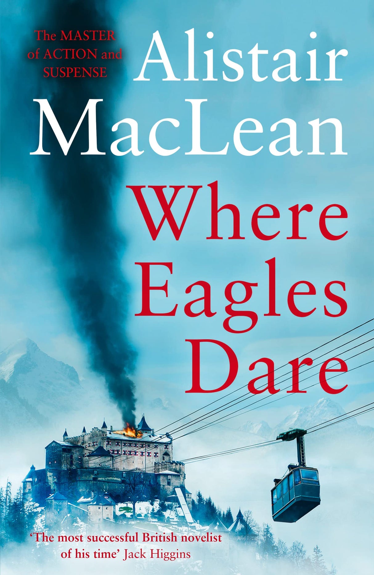 Where Eagles Dare - Retail Maharaj