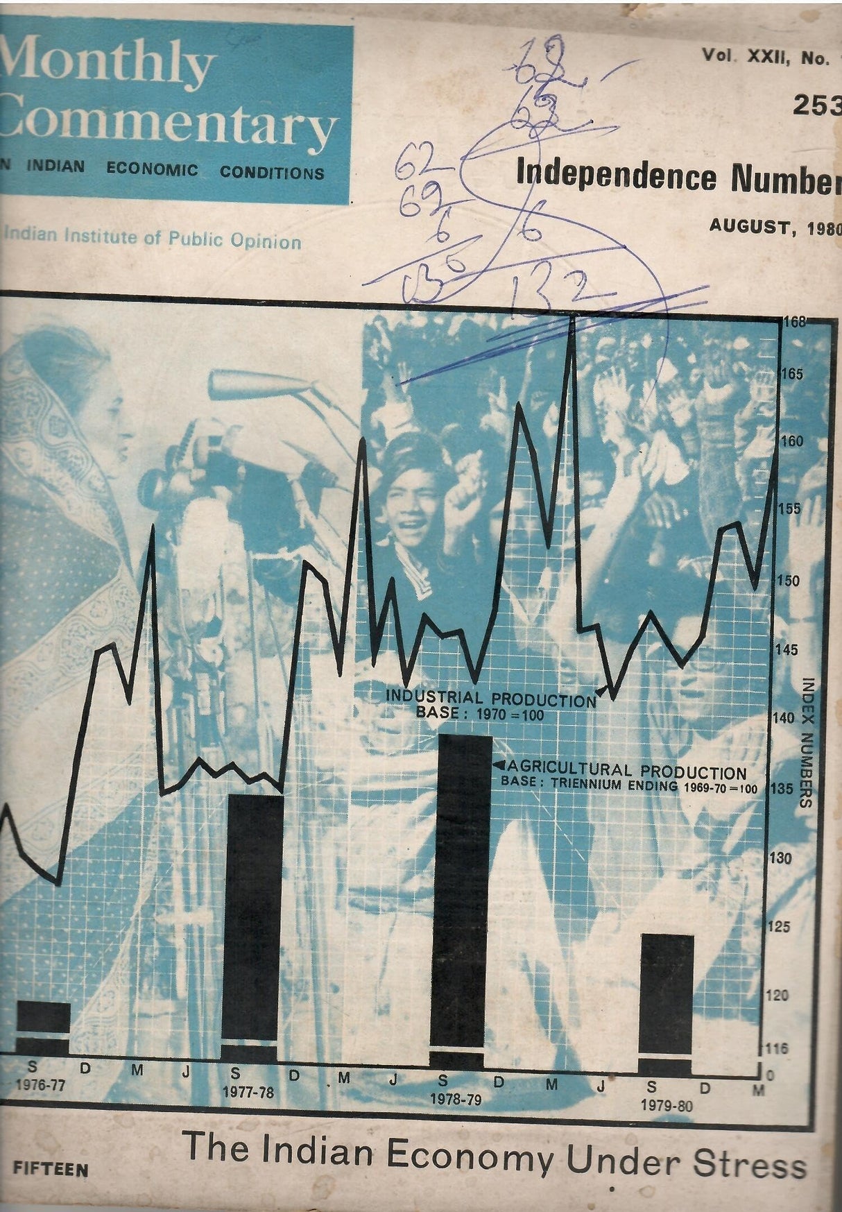 The Indian Economy Under Stress - Special Independence Number Of Monthly Commentary - August , 1980