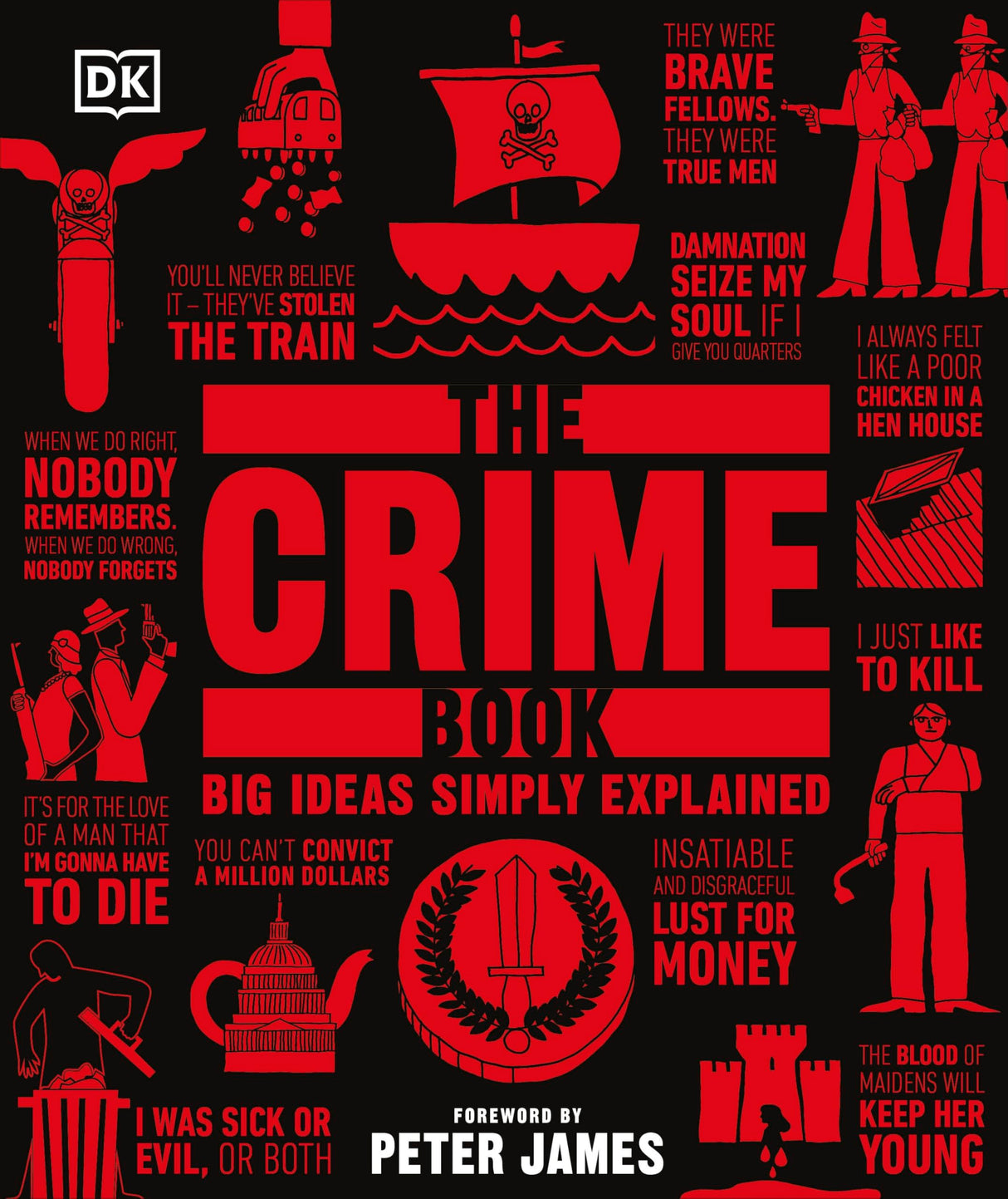 The Crime Book: Big Ideas Simply Explained - Retail Maharaj