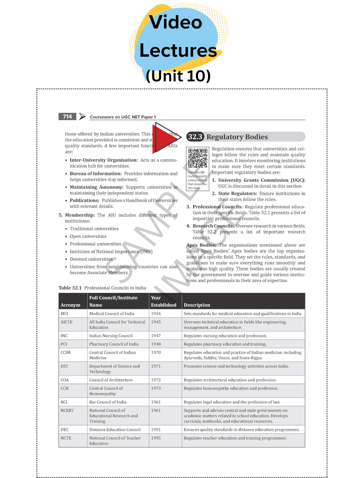 UGC NET Paper 1 2026 by Arpita Karwa | Concepts + 4000 PYQs (2014 – June 2025) | 120+ Author Video Lectures | 50+ Mock Tests | Print book + Colour eBook + Digital Resources on McGraw Hill Edge - Retail Maharaj