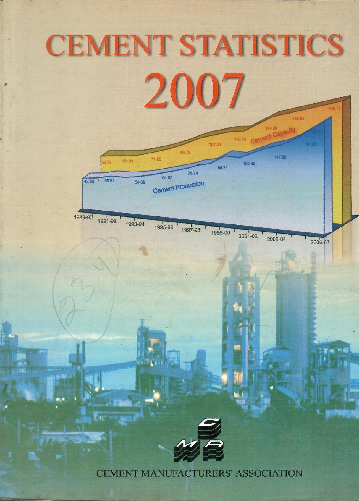 Cement Statistics 2007