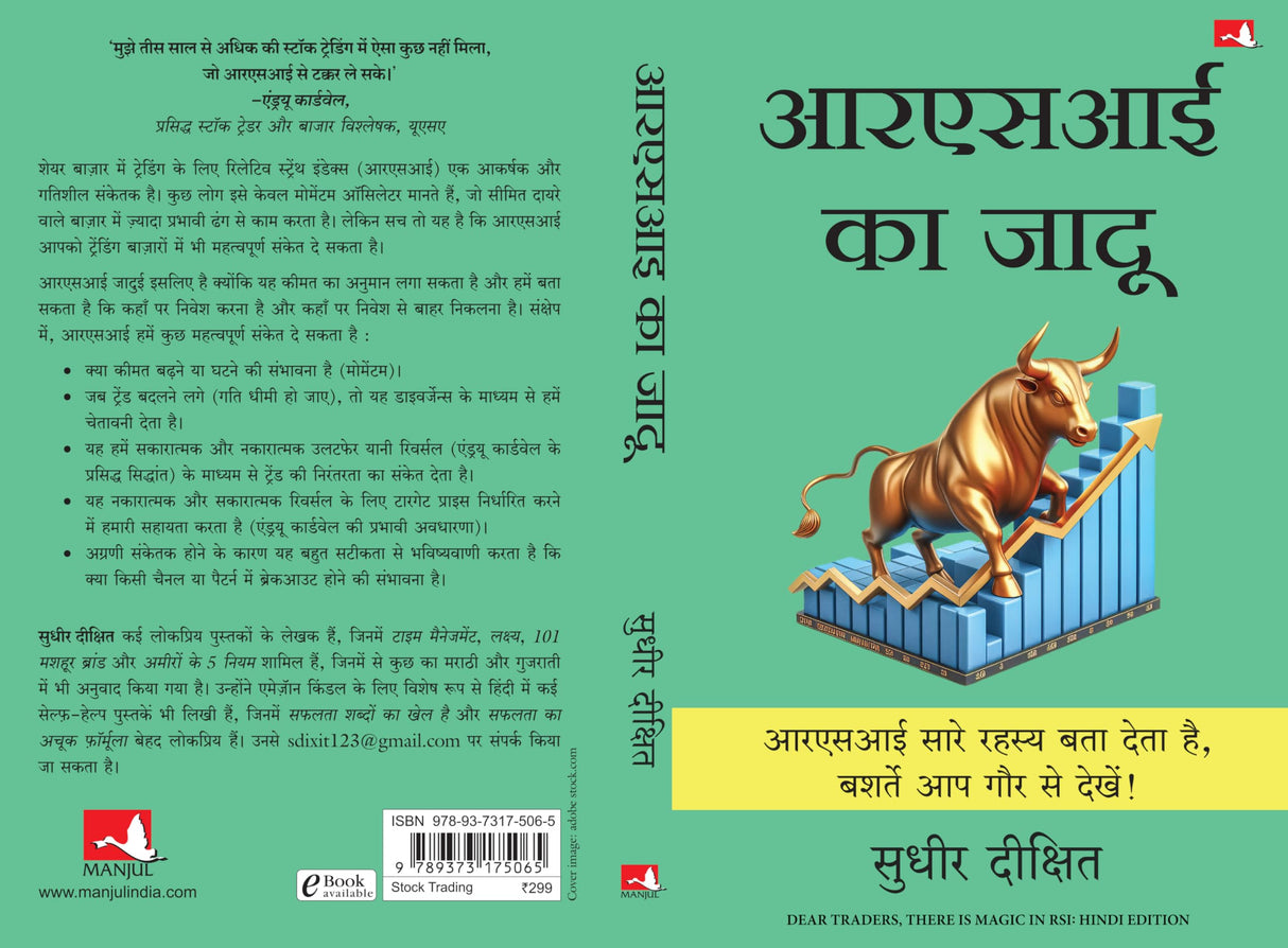 Dear Traders, There Is Magic In RSI: RSI Tells the Secrets Are You Listening? | आरएसआई का जादू (Hindi) - Retail Maharaj