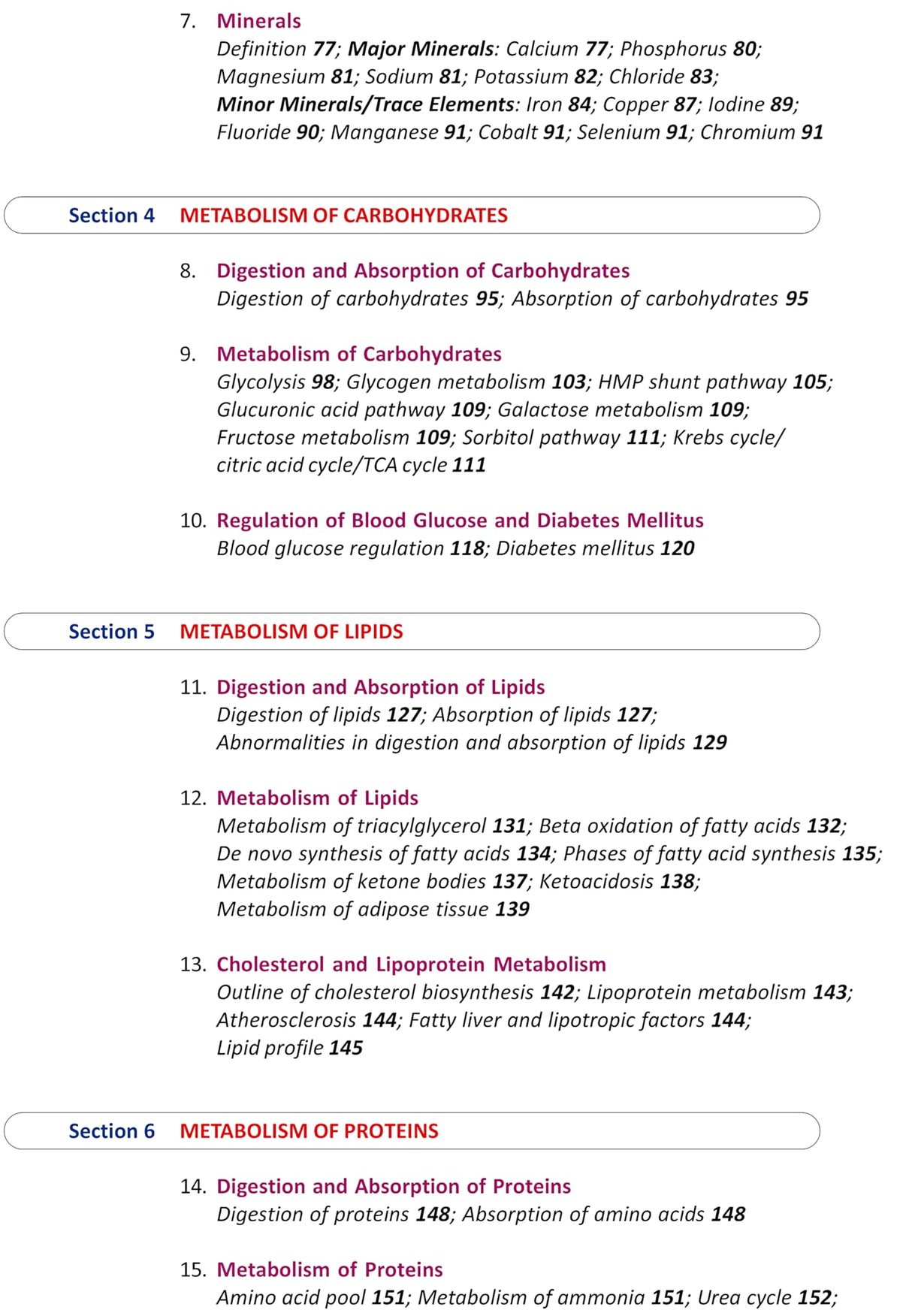Integrated Textbook of Biochemistry for Dental Students - Retail Maharaj