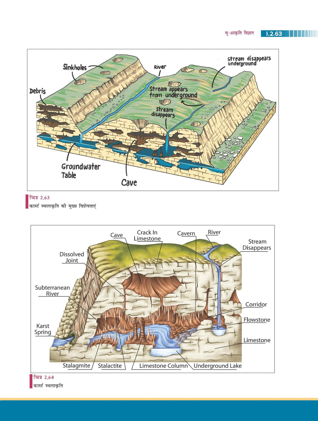 Bharat Evam Vishwa ka Bhugol, 7e (भारत एवं विश्व का भूगोल) by Majid Husain and Pallavi Saxena for UPSC 2026 | Indian and World Geography (Hindi) | New topics and latest maps added - Retail Maharaj