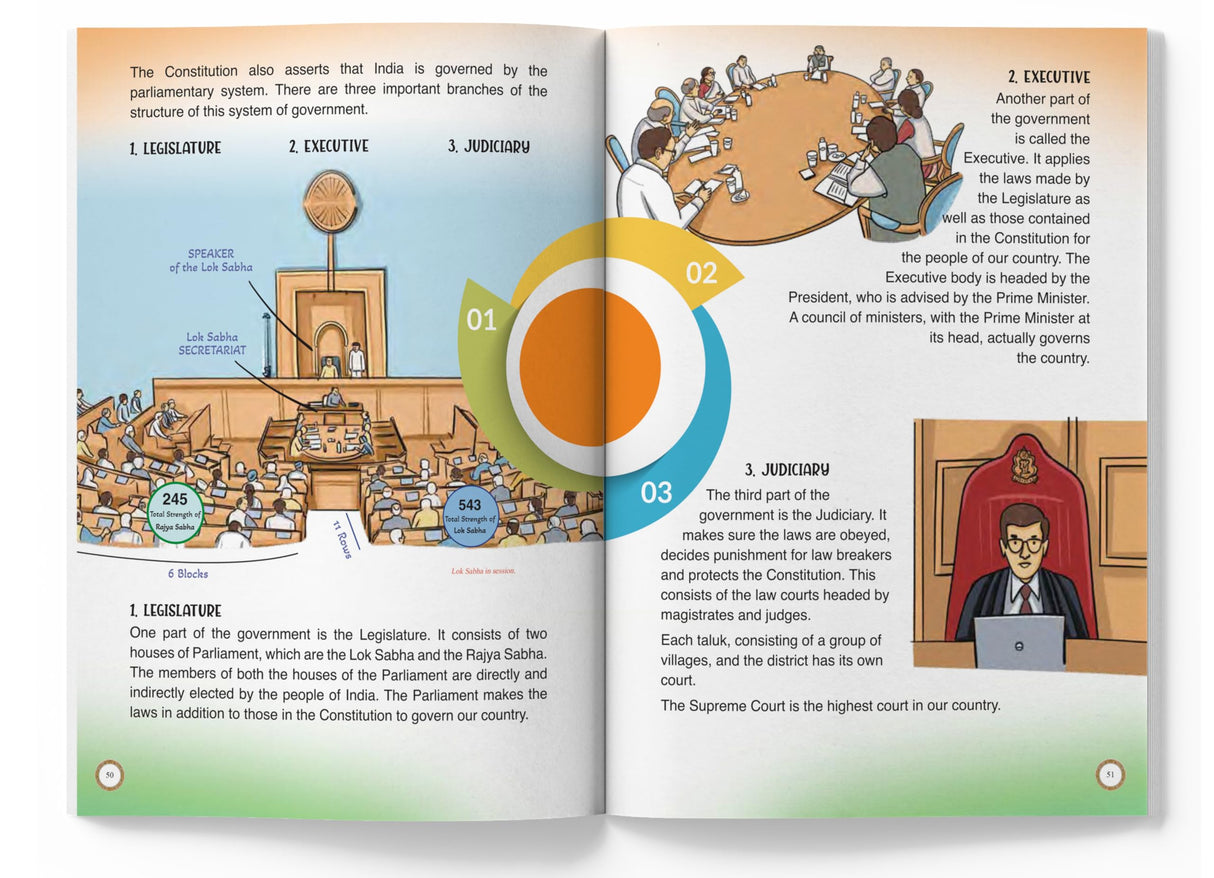 Constitution of India - illustrated book for children (Paperback-Perfect Binding) - Retail Maharaj