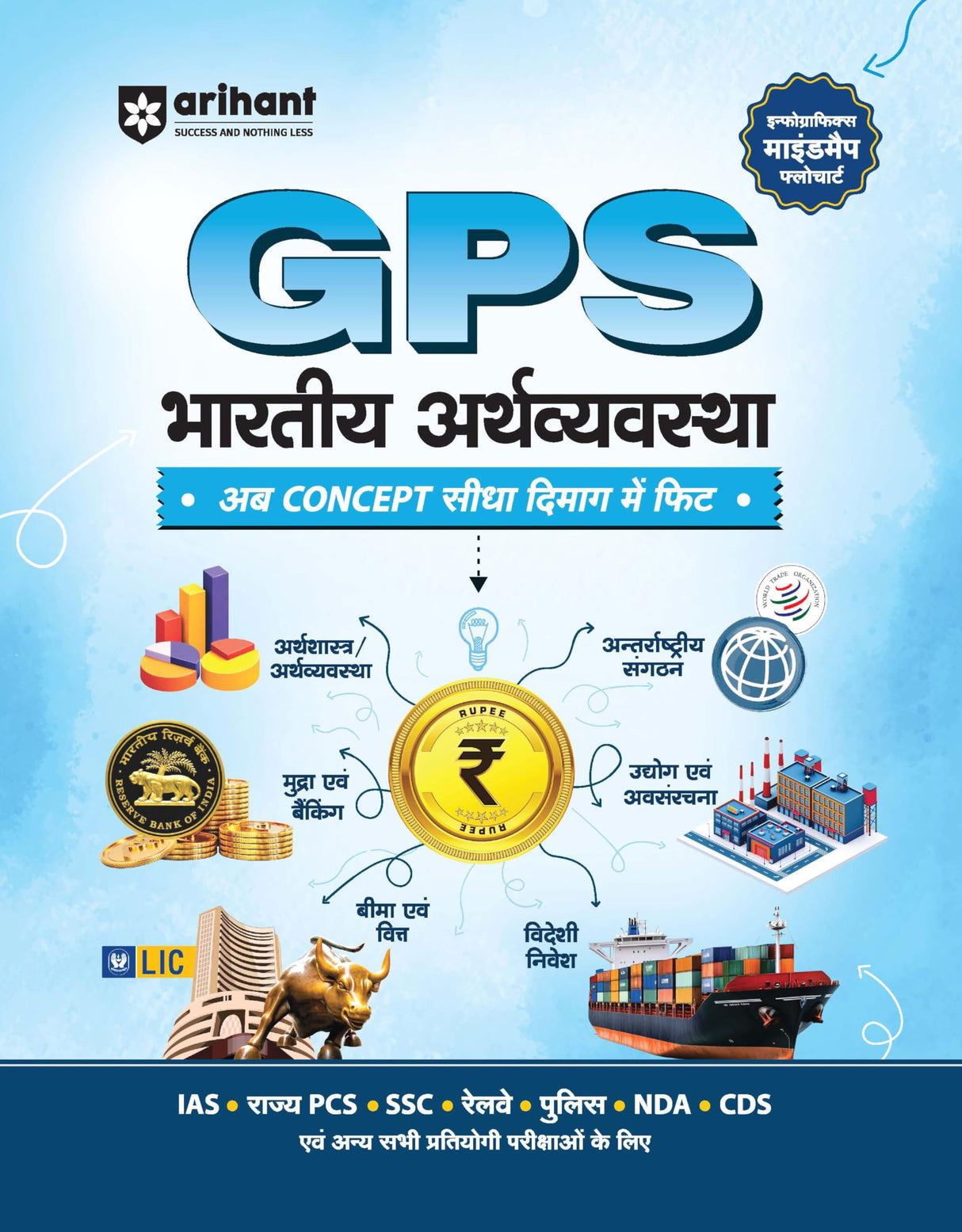 Arihant GPS Indian Economy Book 2025 | GS and General Knowledge Guide for UPSC, IAS, State PCS, SSC, Railway, Police, NDA, CDS and Competitive Exams | ... World History, Culture | Hindi Medium - Retail Maharaj