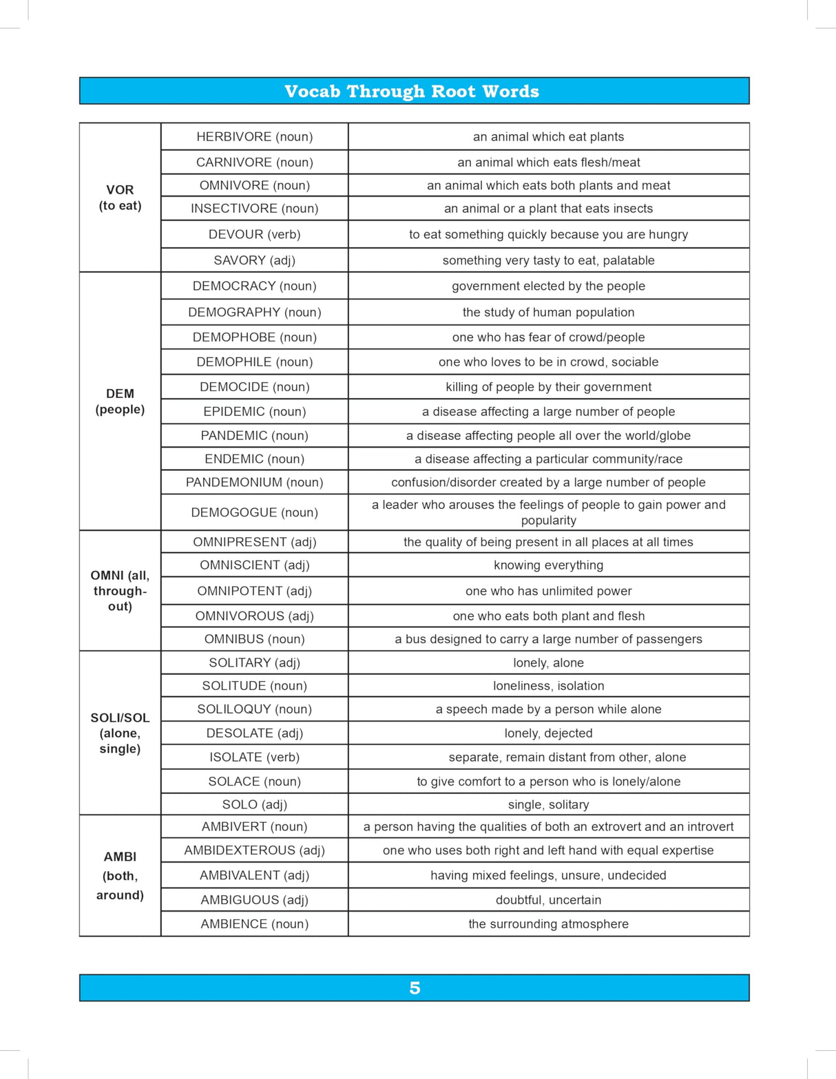Samundramanthan of Vocabulary (Vocab) Book 2025 - 2026 for All Competitive Exams SSC CGL CHSL MTS CPO STENO, Banking Exam, Bank PO/ Clerk, NDA, CDS, ... Beginners & Advanced Learner) - S Chand Books - Retail Maharaj