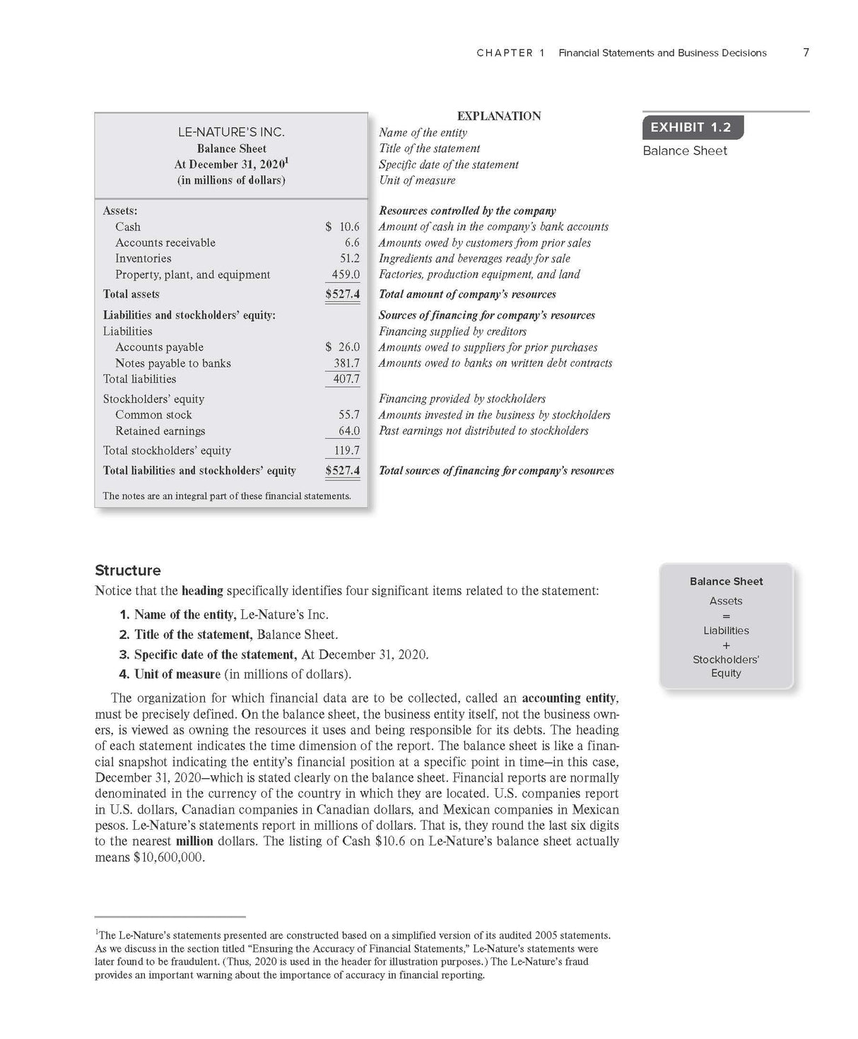 Financial Accounting | 11th Edition | Robert Libby, Patricia A. Libby, Frank Hodge & Jijo Lukose - Retail Maharaj