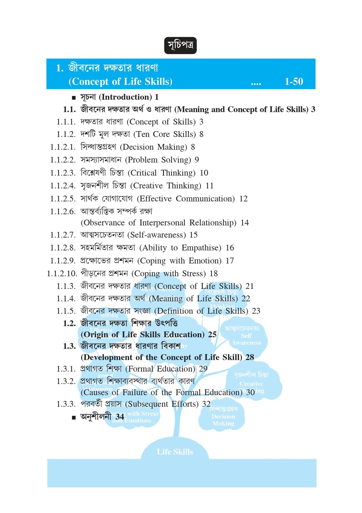 CC-19 Jiboner Dokshota Siksha CU 7th Semester (Life Skills Education) (English Version)