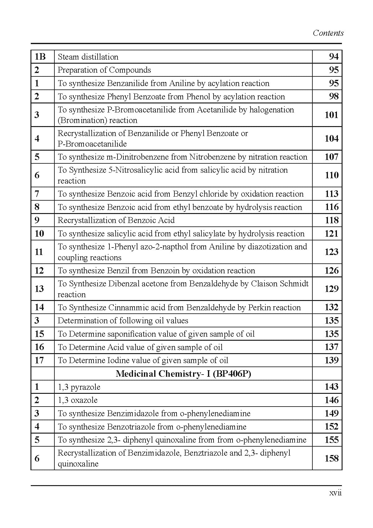 Practical Manual of Inorganic, Organic and Medicinal Chemistry - Retail Maharaj