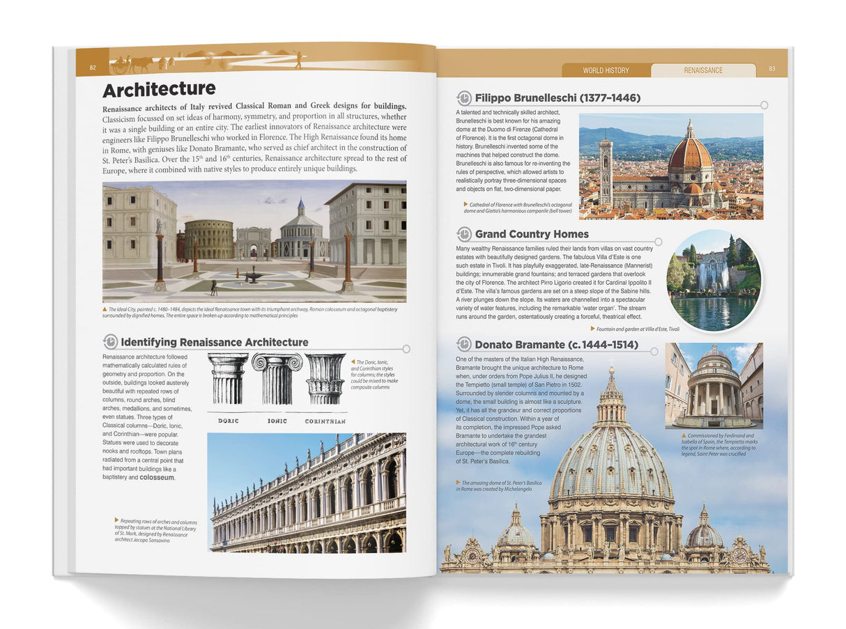 Knowledge Encyclopedia - World History - Retail Maharaj