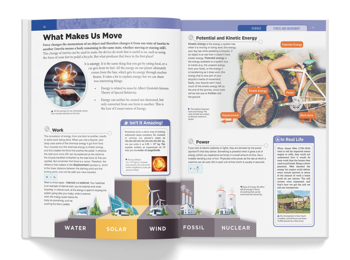 Knowledge Encyclopedia - Science - Retail Maharaj