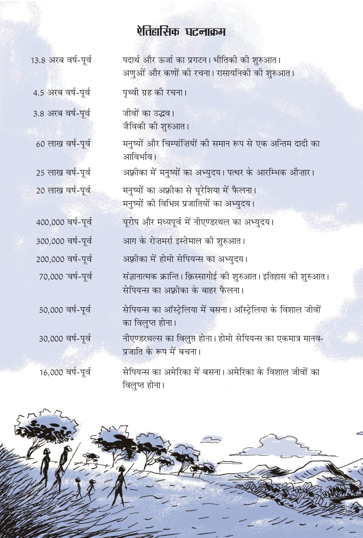 Sapiens A Graphic History : Sabhyta Ke Stambh by Yuval Noah Harari, Part 2 (सेपियन्स भाग दो सभ्यता के स्तम्भ)