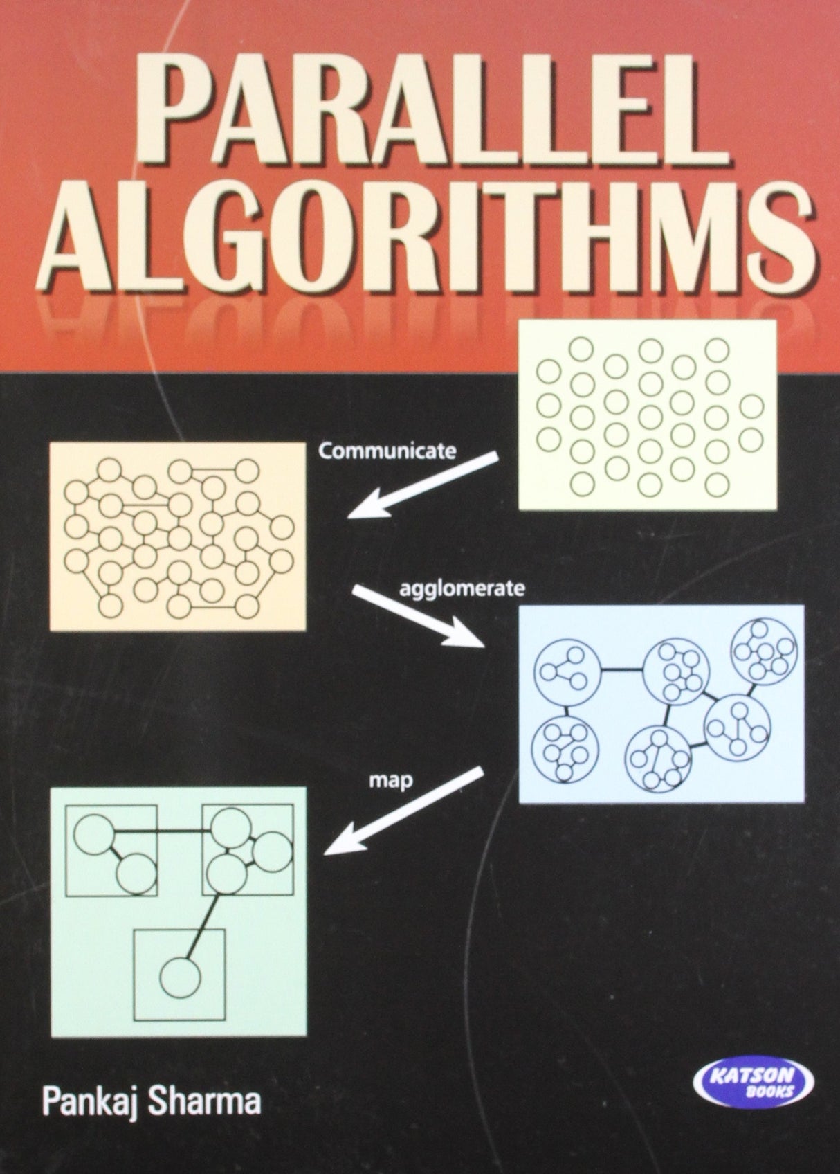 Parallel Algorithms - Retail Maharaj