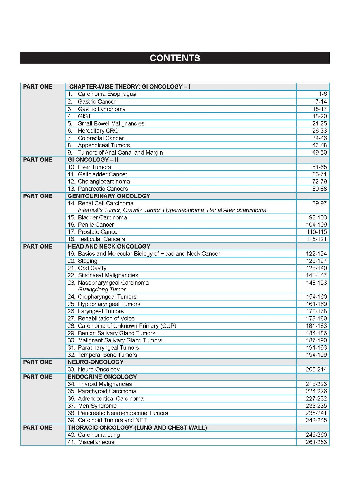 MISSION ONCOLOGY for MCh - Retail Maharaj