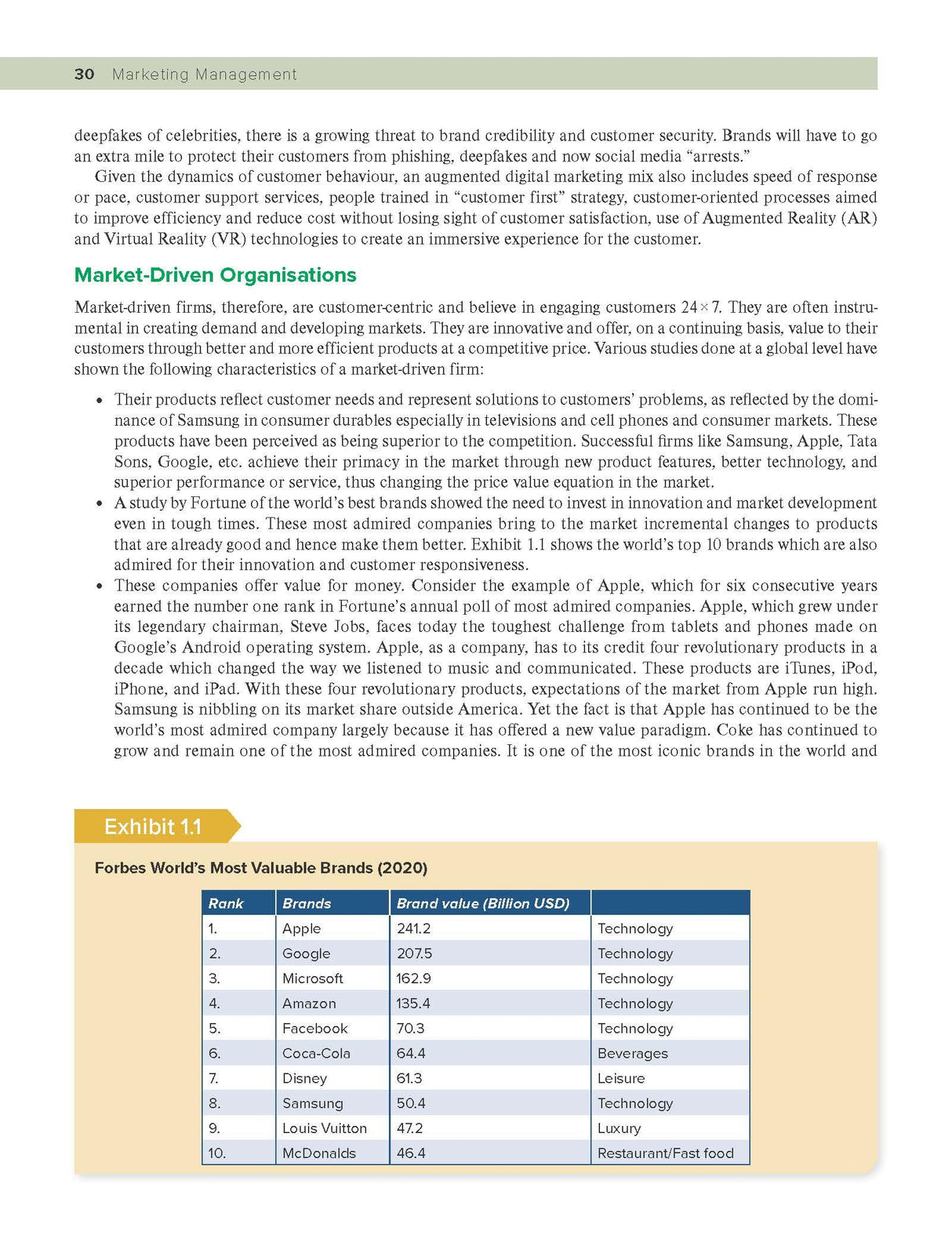 Marketing Management | 7th Edition | Rajan Saxena & Shruti Saxena - Retail Maharaj