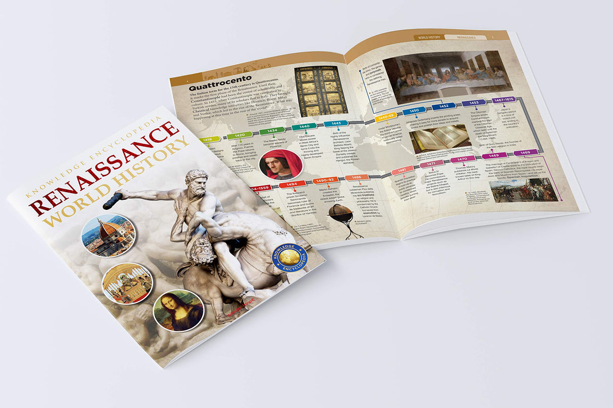World History - Collection of 6 Books : Knowledge Encyclopedia For Children (Box Set) - Retail Maharaj