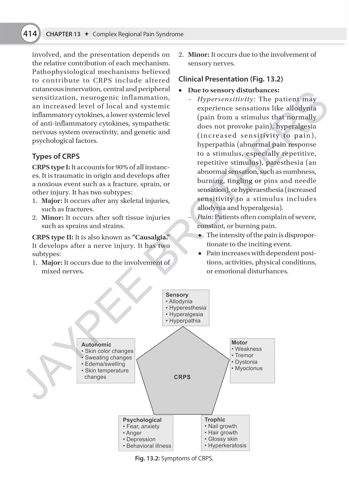 FUNDAMENTALS OF ORTHOPEDIC PHYSIOTHERAPY: A SIMPLIFIED APPROACH, RATIONALE AND REHABILITATION - Retail Maharaj