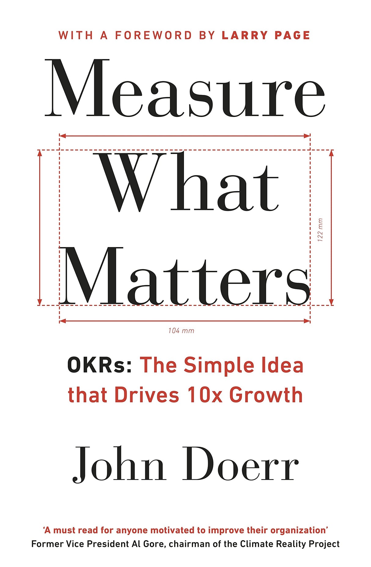Measure What Matters - Retail Maharaj