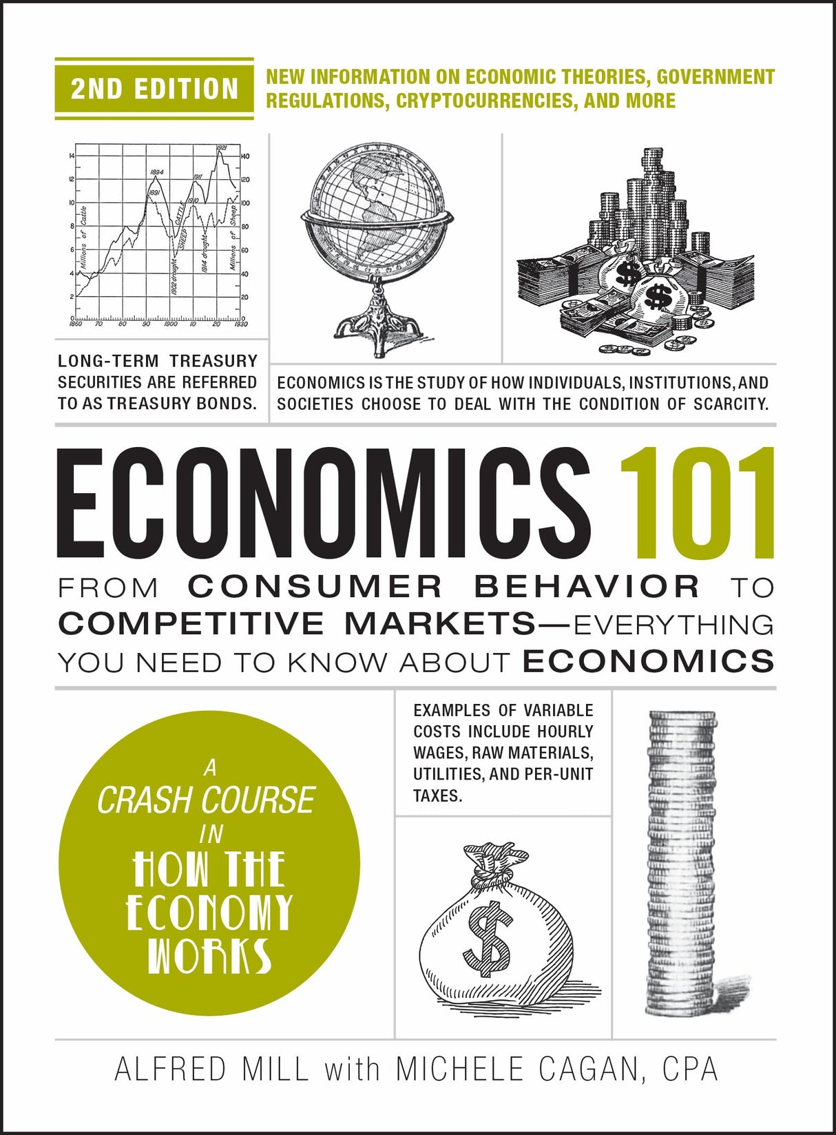 Economics 101 - Retail Maharaj