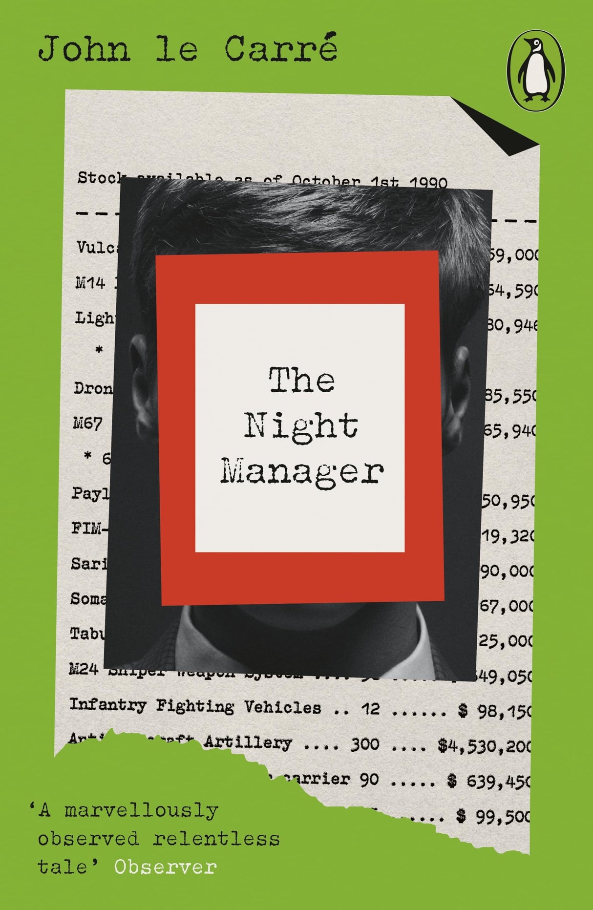 The Night Manager - Retail Maharaj