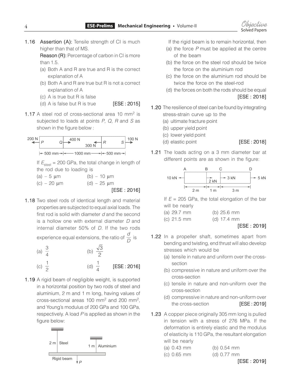 ESE 2026 : Preliminary Exam: Mechanical Engineering Volume-II | Chapterwise & Topicwise Objective Solved Papers | 25 Years Solved PYQs 2001-2025| UPSC ... Examination | Fully Solved | By Made Easy - Retail Maharaj