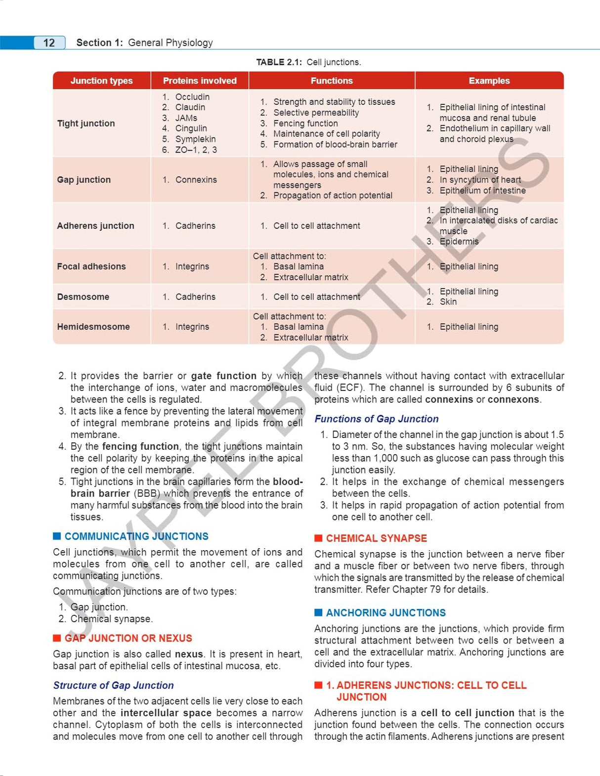 Essentials of Physiology for Paramedical Students - Retail Maharaj
