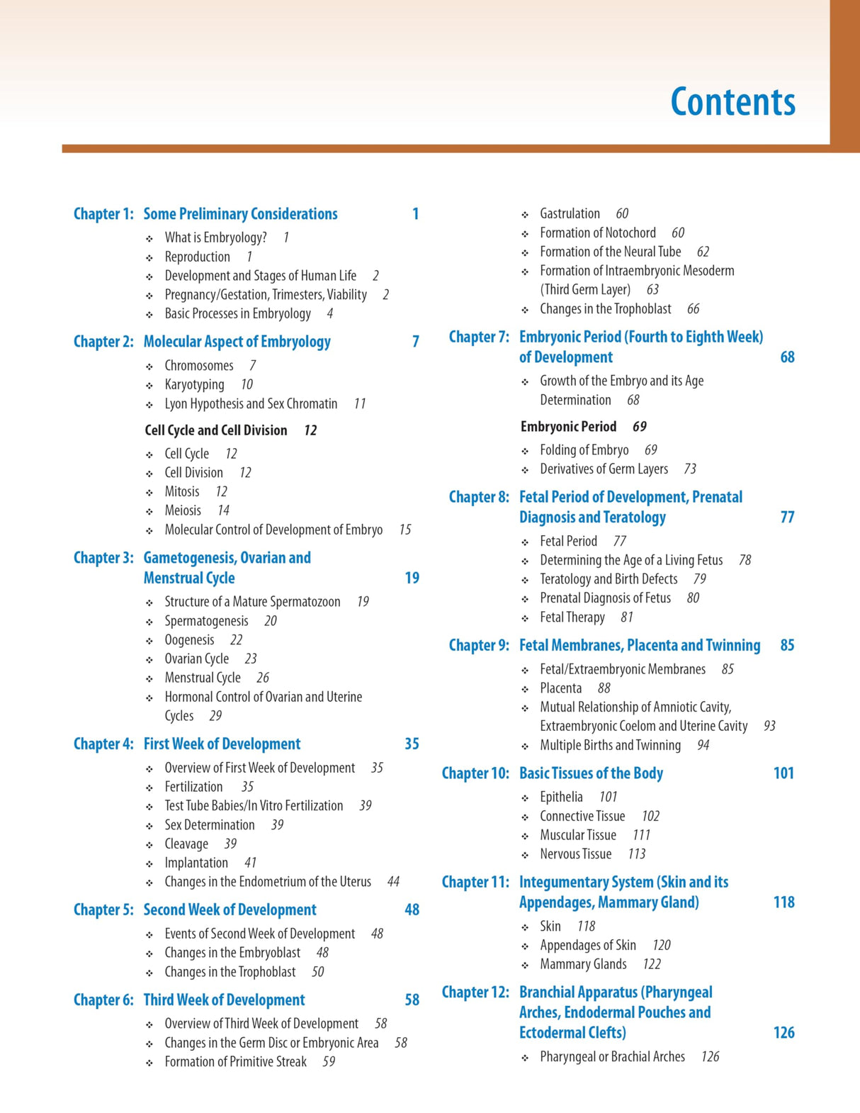 INDERBIR SINGH'S HUMAN EMBRYOLOGY - Retail Maharaj
