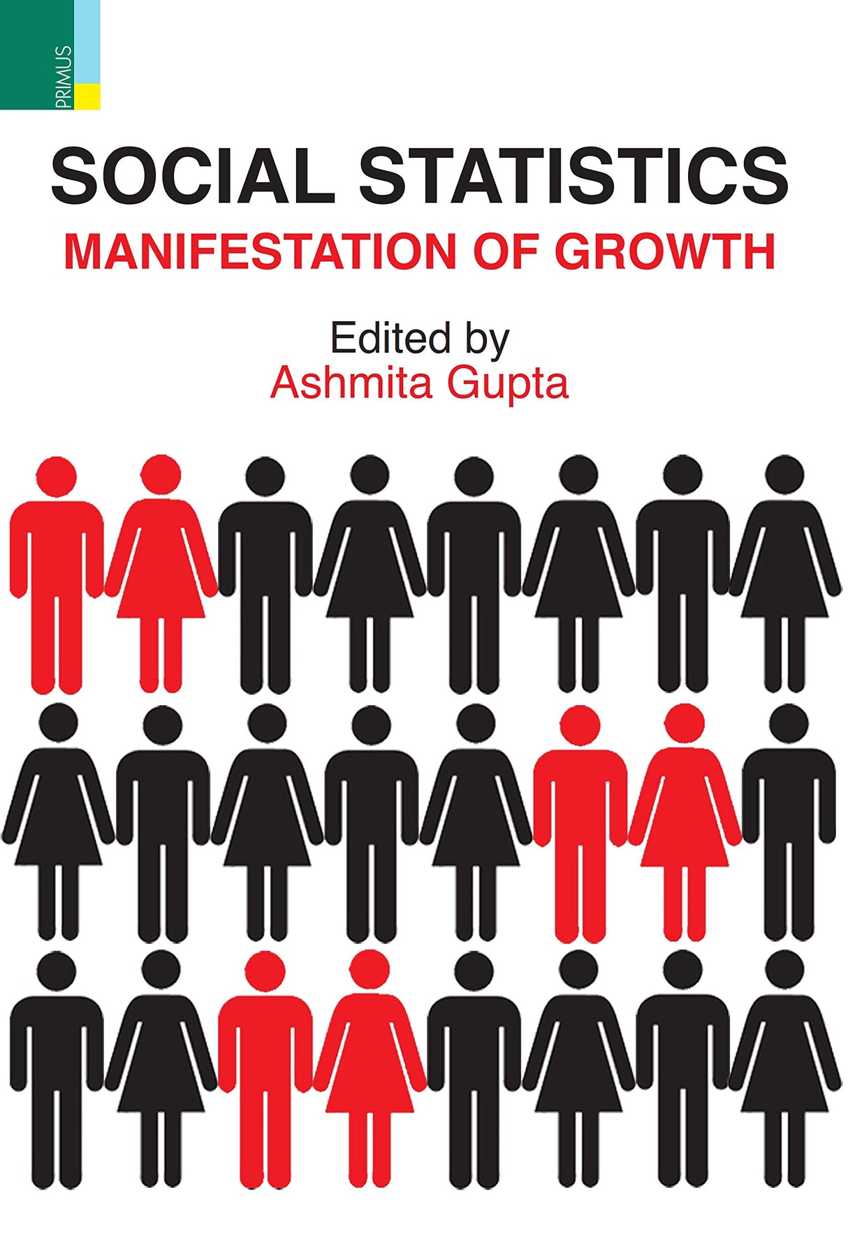 Social Statistics: Manifestation of Growth - Retail Maharaj