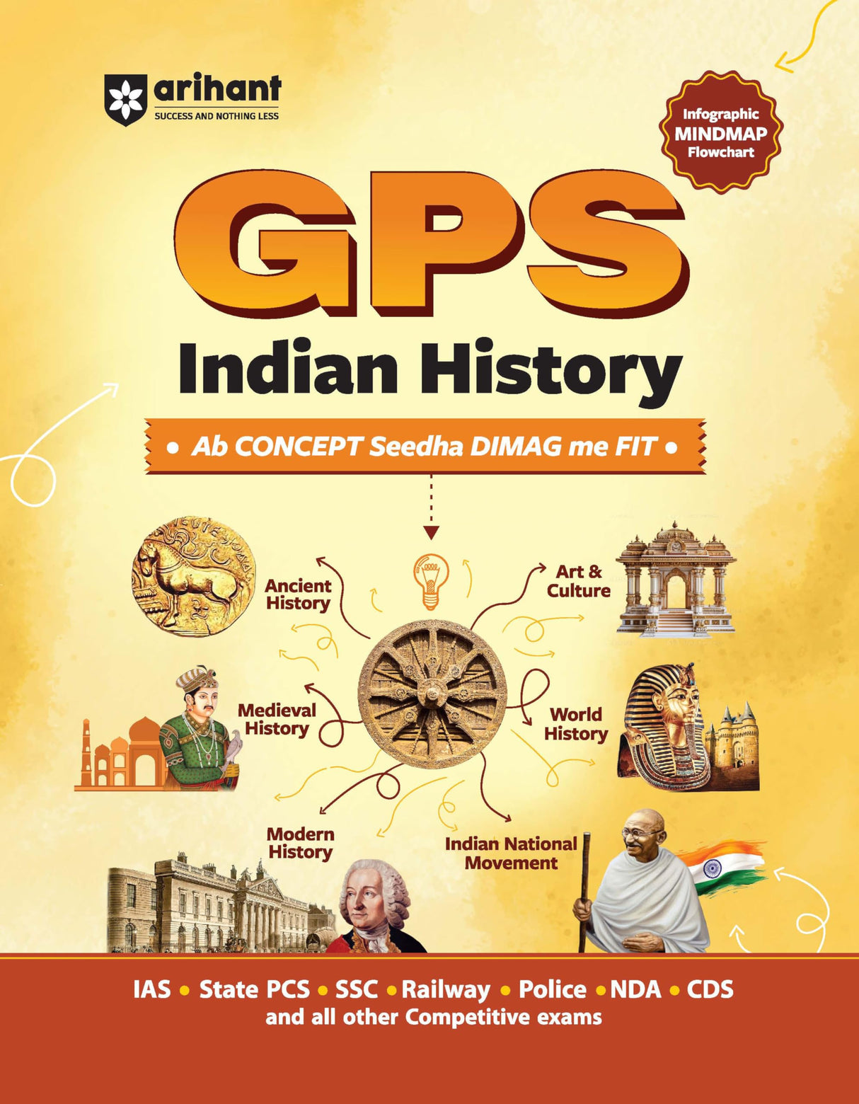 Arihant GPS Indian History Book 2025 | GS and General Knowledge Guide for UPSC, IAS, State PCS, SSC, Railway, Police, NDA, CDS and Competitive Exams | ... World History, Culture | English Medium - Retail Maharaj