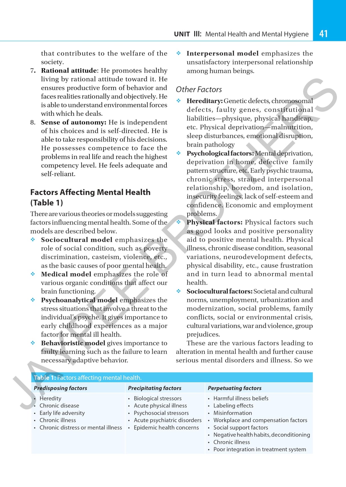 TEXTBOOK OF APPLIED PSYCHOLOGY - Retail Maharaj