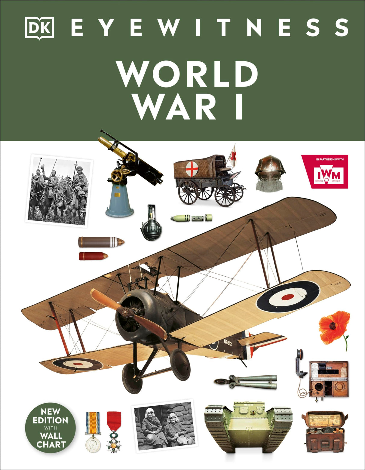 World War I - Retail Maharaj