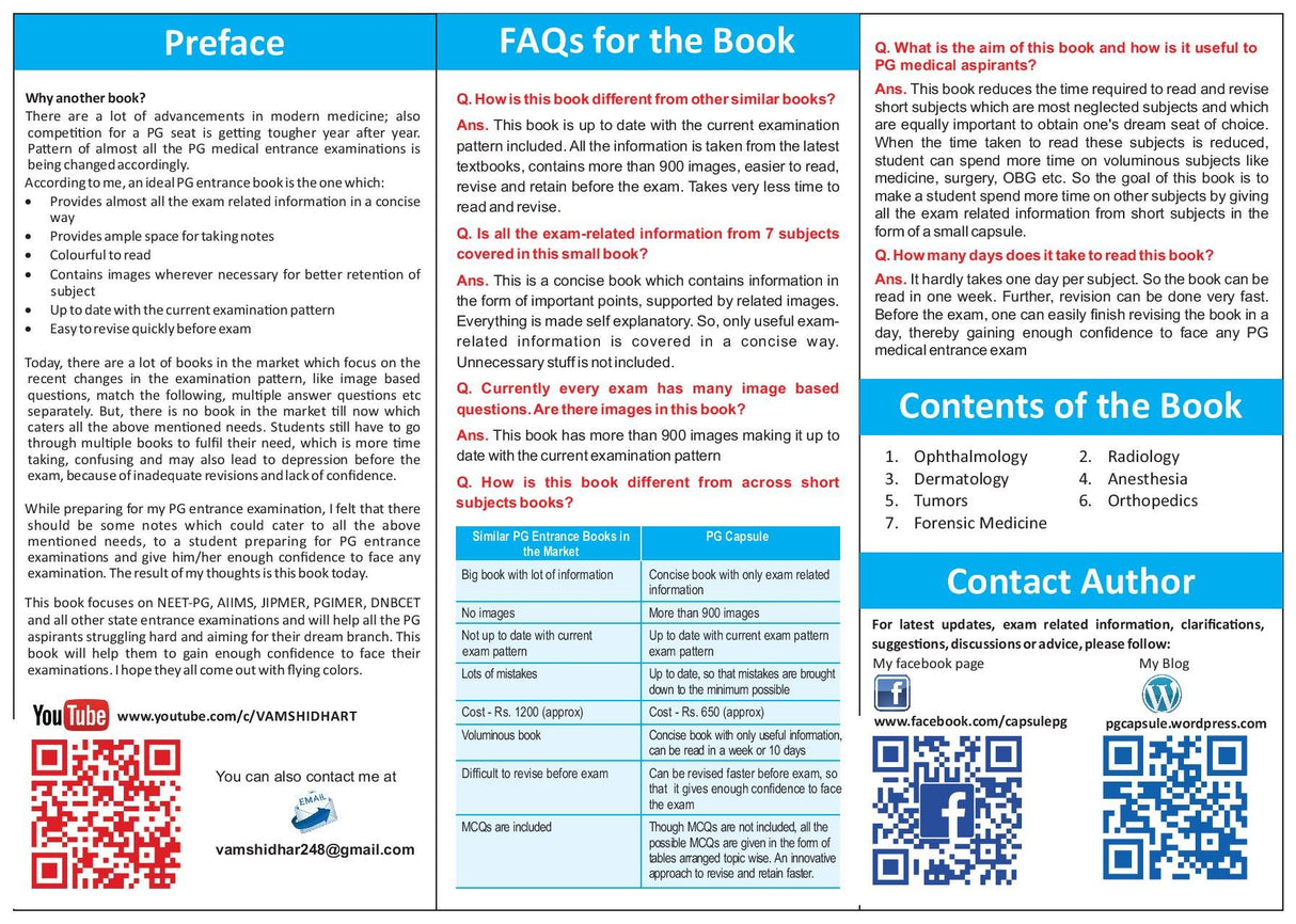 Short Subjects PG Medical Entrance Exam Capsule 1st/2016 - Retail Maharaj
