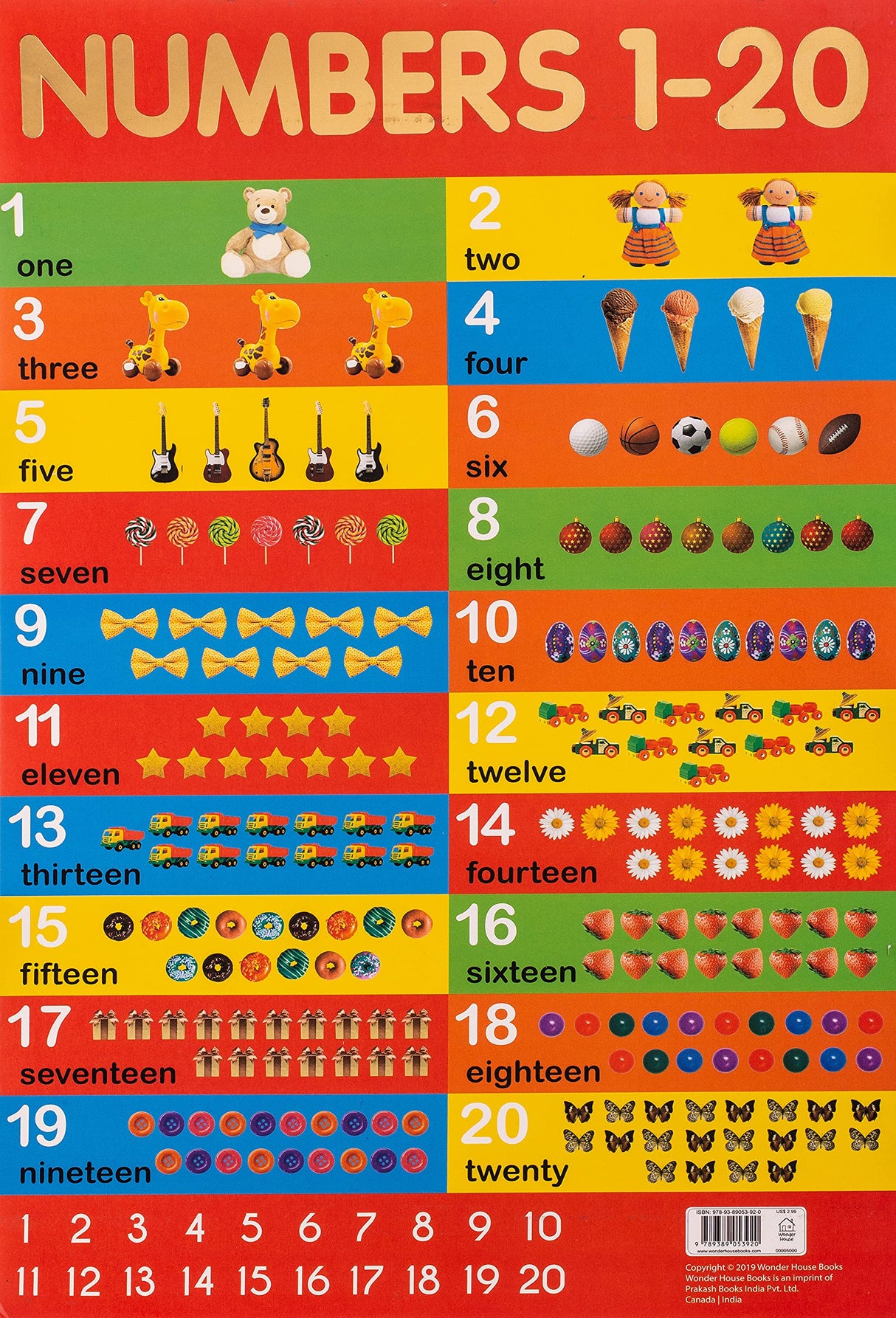 Numbers 1-20 Chart - Early Learning Educational Chart For Kids: Perfect For Homeschooling, Kindergarten and Nursery Students (11.5 Inches X 17.5 Inches) - Retail Maharaj