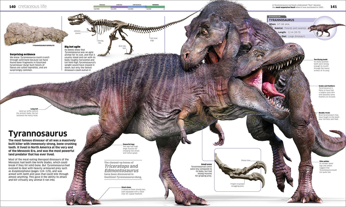 Knowledge Encyclopedia Dinosaur! Our Prehistoric World As You've Never Seen Before - Retail Maharaj