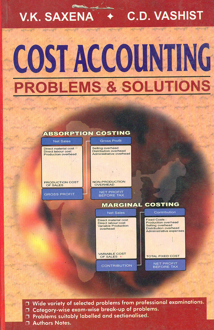 Cost Accounting: Problems & Solutions - Retail Maharaj