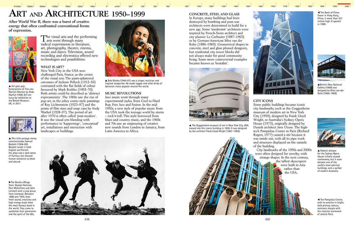 The Kingfisher History Encyclopedia - Retail Maharaj