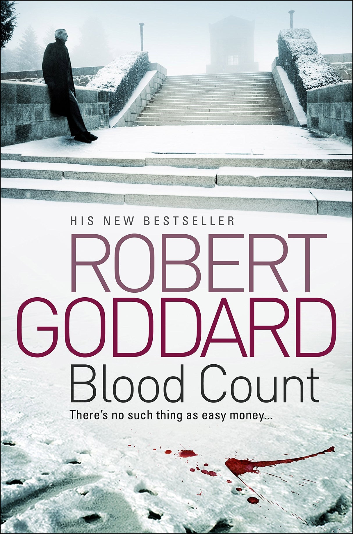 Blood Count - Retail Maharaj