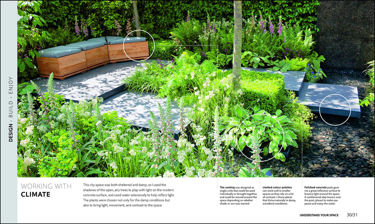 RHS How to Create your Garden - Retail Maharaj
