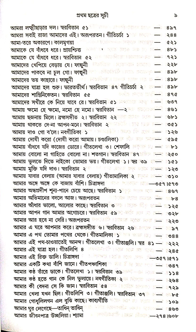 Geetabitan (Bengali Version) - Retail Maharaj
