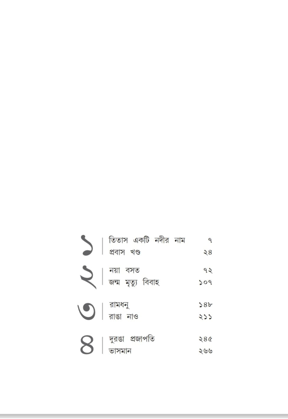 Titas Ekti Nadir Naam (Bengali Version) - Retail Maharaj