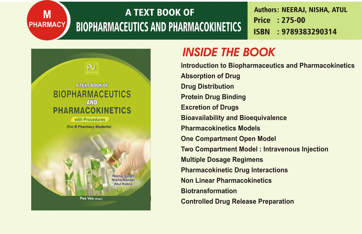 BIOPHARMACEUTICS AND PHARMACOKINETICS (M.PHARM) SEM I - Retail Maharaj
