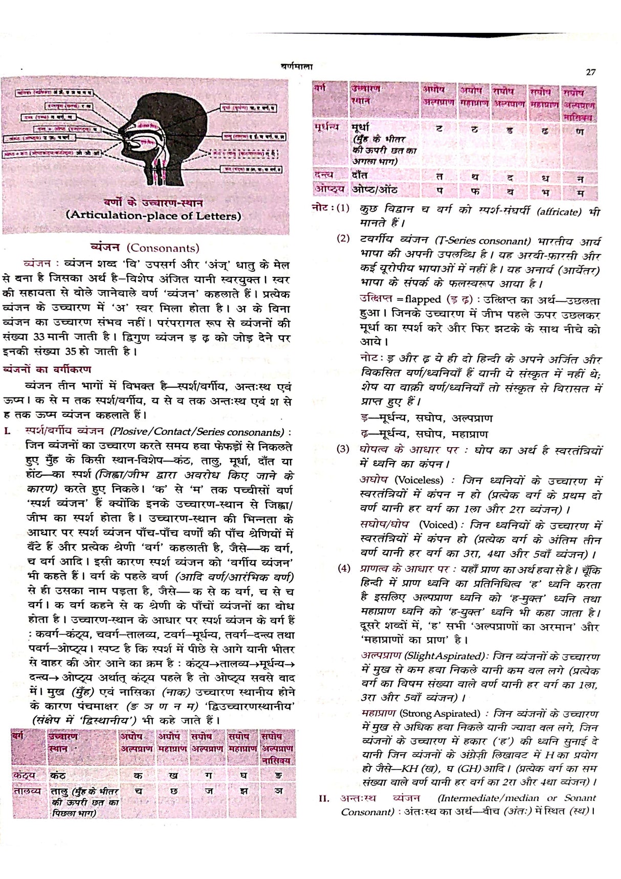 Lucent Samanya Hindi Book 2025 - 15th Edition | Original & Updated with New Contents for Govt. Exams 2025-26 | ORIGINAL Book with QR Code on Hologram for Online Resources | Essential for Competitive Exams Preparation (Hindi Version) - Retail Maharaj