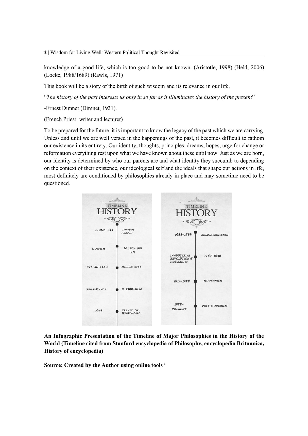 Wisdom for Living Well: Western Political Thought Revisited (English Version)