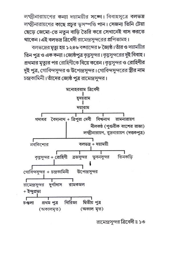 Ramendra Sundor Trivedi (Bengali Version) - Retail Maharaj
